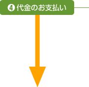 4.代金のお支払い